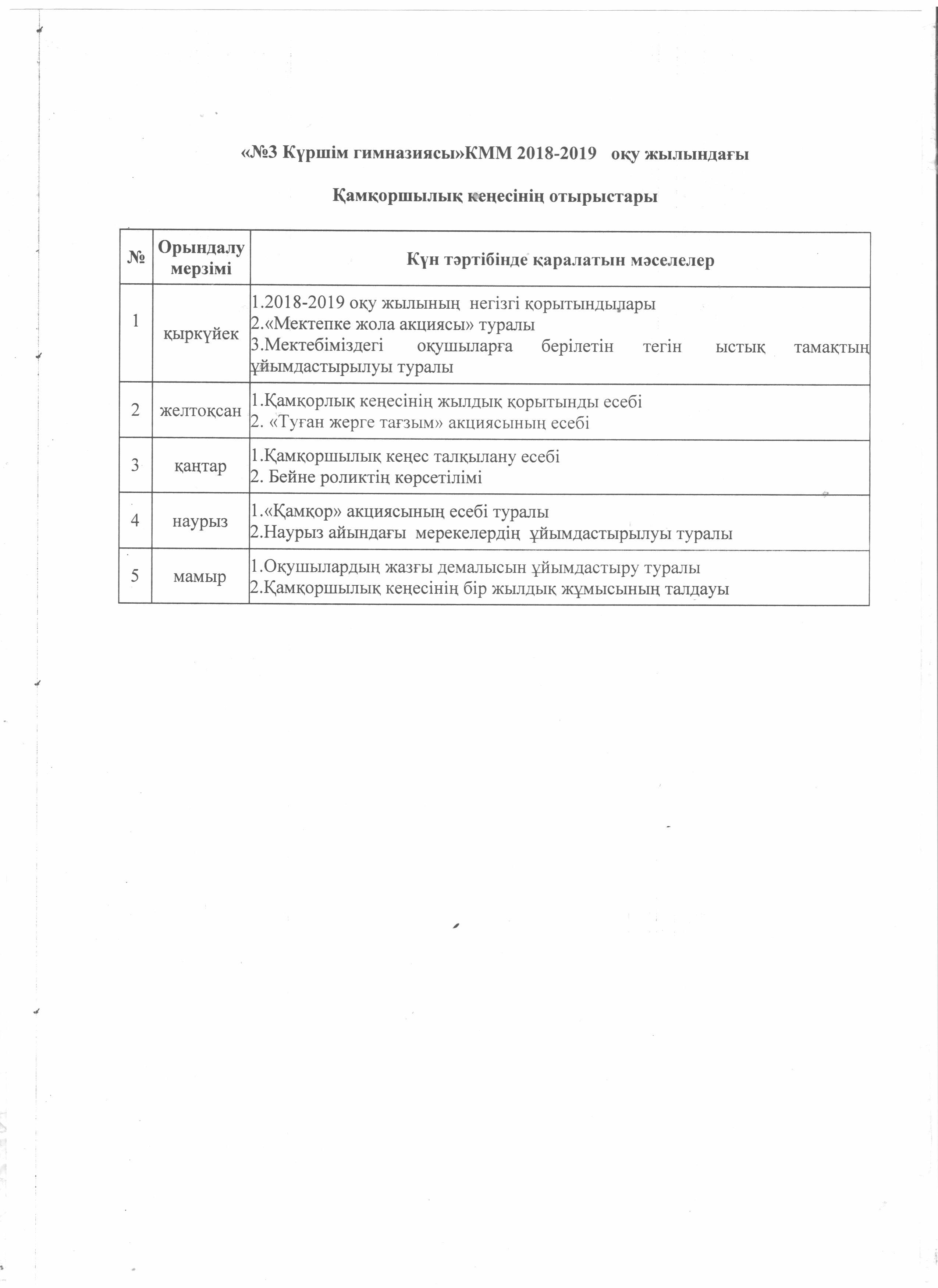 Қамқоршылық кеңестің құжаттары
