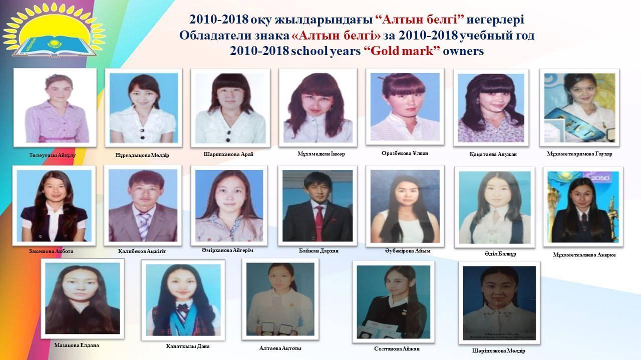 №3 Күршім гимназиясы