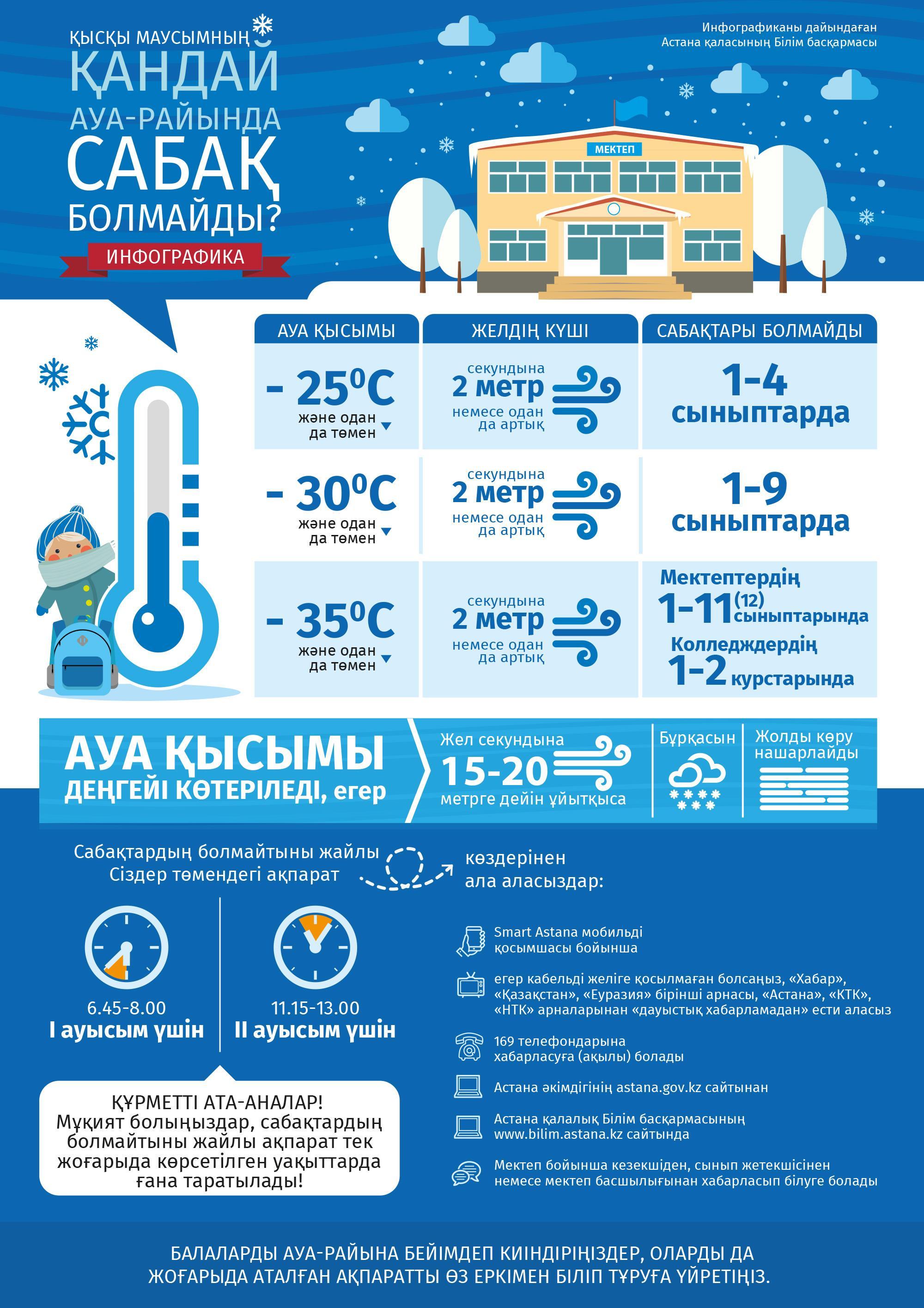 АТА – АНАЛАРДЫҢ ЕСІНЕ АТА – АНАЛАРДЫҢ ЕСІНЕ