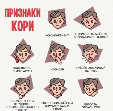 Дәрігер кеңестері