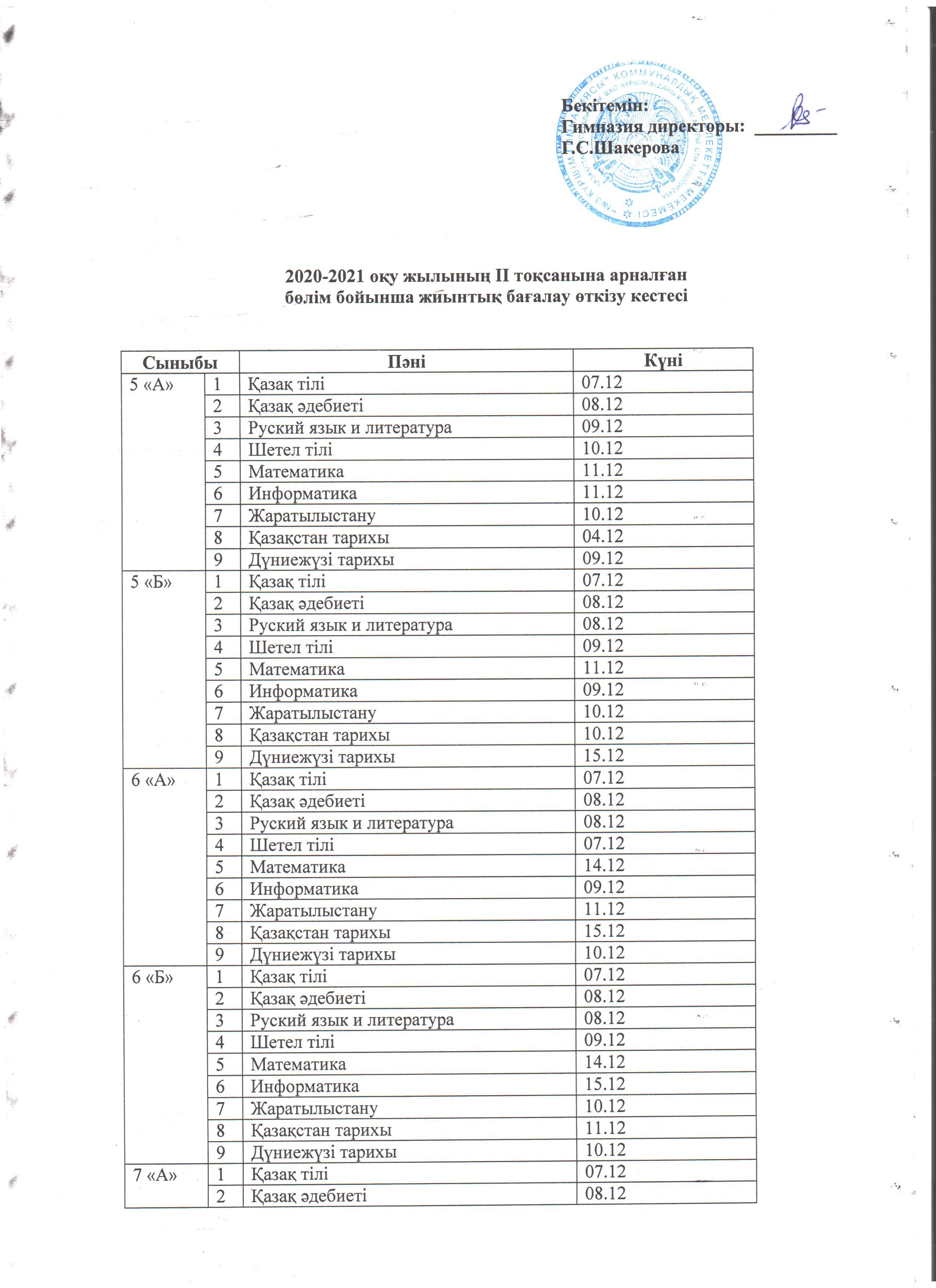 2020-2021 оқу жылының 2 тоқсанына арналған бөлім бойынша жиынтық бағалау өткізу кестесі