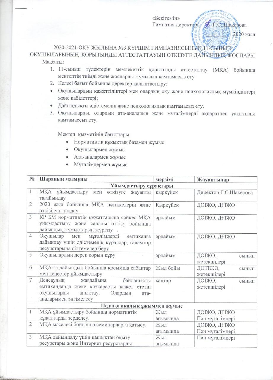 2020-2021-ОҚУ ЖЫЛЫНА №3 КҮРШІМ ГИМНАЗИЯСЫНЫҢ 11-СЫНЫП ОҚУШЫЛАРЫНЫҢ ҚОРЫТЫНДЫ АТТЕСТАТТАУЫН ӨТКІЗУГЕ ДАЙЫНДЫҚ ЖОСПАРЫ