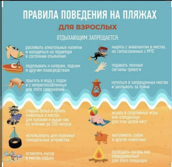 Правила поведение на пляжах