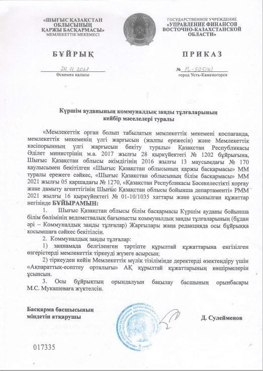 Жарғы 2022