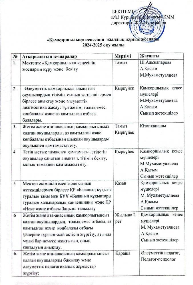 Қамқоршылық кеңесінің жылдық жұмыс жоспары 2024-2025 жыл